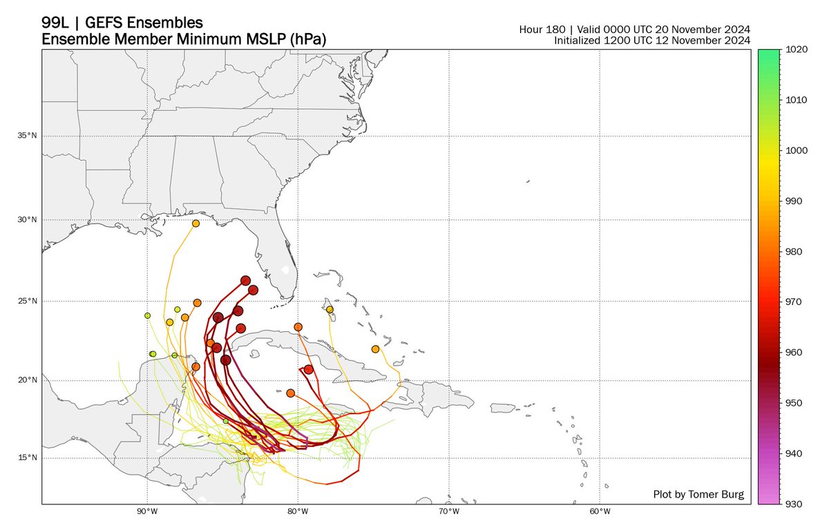 burgwx's tweet image. A few quick thoughts on today’s multi-model ensemble for 99L:

1. Although track density seems to favor a Belize landfall, this is a case of “survivor bias” as many ensemble members have a weak storm that hugs the coast. A stronger storm would likely stay east of Central America.