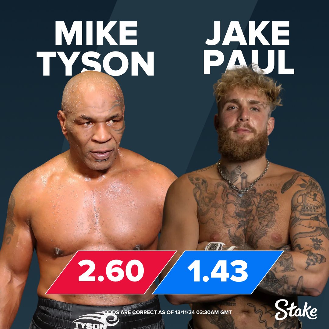 Stake.com tweet media