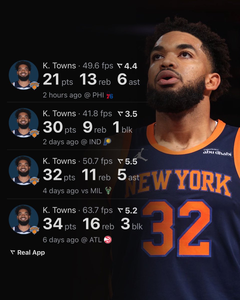 TheDunkCentral's tweet photo. The Big Bodega over his last 4 games: 

21 PTS - 13 REB - 6 AST
30 PTS - 9 REB - 1 BLK
32 PTS - 11 REB - 5 AST
34 PTS - 16 REB - 3 BLK 

(Via @realapp ) https://t.co/DmKubBueVh