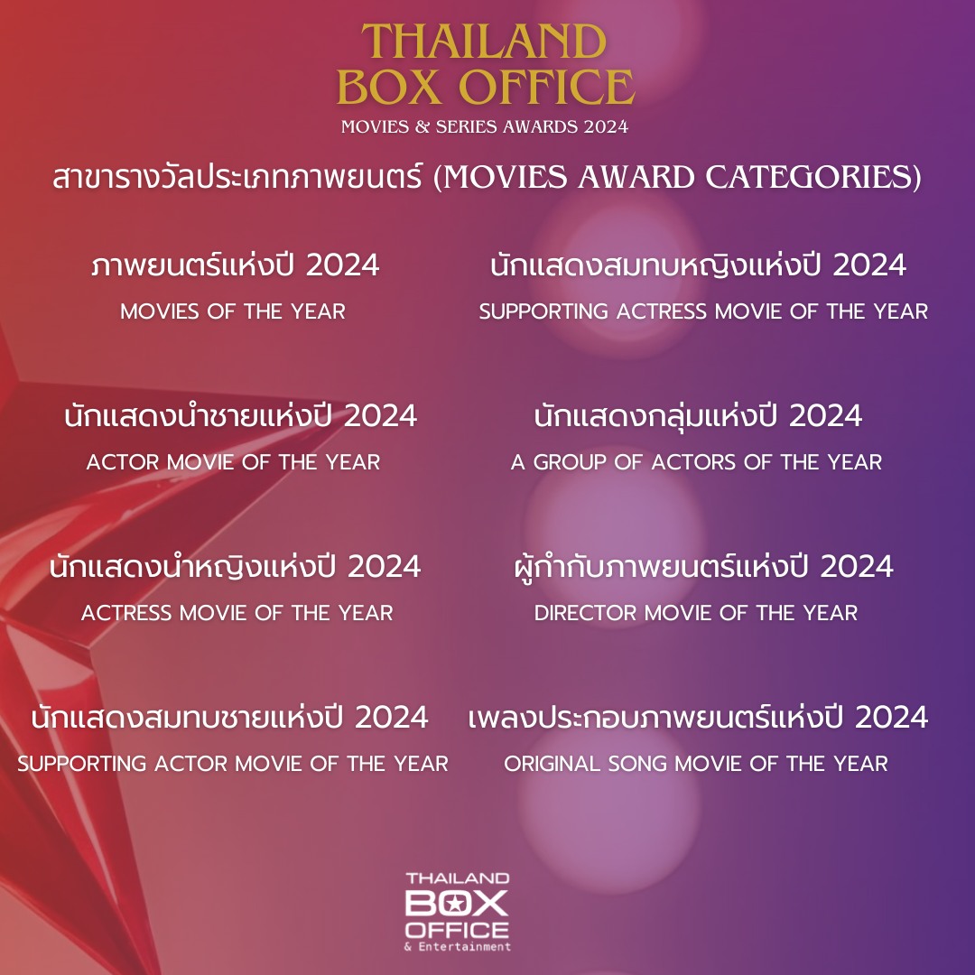 thaiboxoffice's tweet photo. ประกาศสาขาที่เปิดให้เสนอชื่อเข้าชิง Thailand Box Office Movies and Series Award 2024 ประเภทภาพยนตร์
Announcement of Nomination Categories for the Thailand Box Office Movies and Series Award 2024 – Movies Category
#ThailandBoxOfficeAwards2024 #ThailandBoxOffice https://t.co/DD10lRKm8O