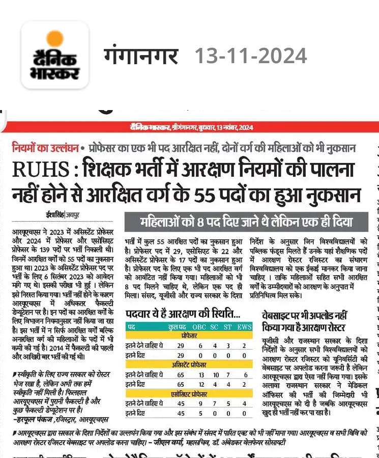 glvermajaipur's tweet photo. RUHS में टीचींग फेकल्टी में नियुक्तियों में आरक्षित वर्ग के साथ ही अनारक्षित वर्ग की महिलाओं के भी पद सरकारी दिशानिर्देशों के विपरित कम किया जाना सरासर अन्याय है पर आरक्षित वर्गों की चुप्पी और भी गंभीर अपराध है @narendramodi @PMOIndia @JPNadda @RajCMO @BJP4India @Profdilipmandal https://t.co/XKIab01qh7