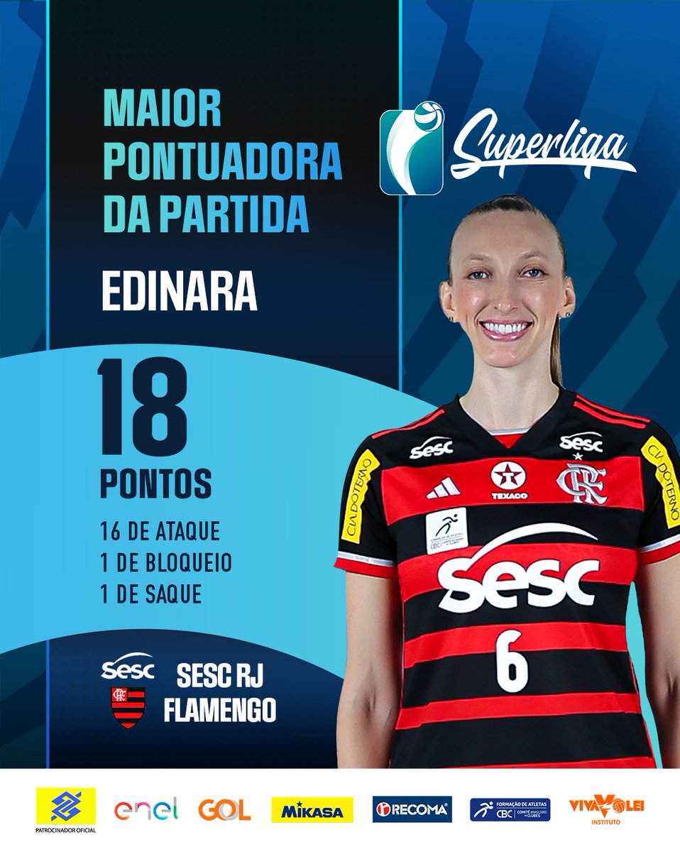 Vôlei Brasil tweet media