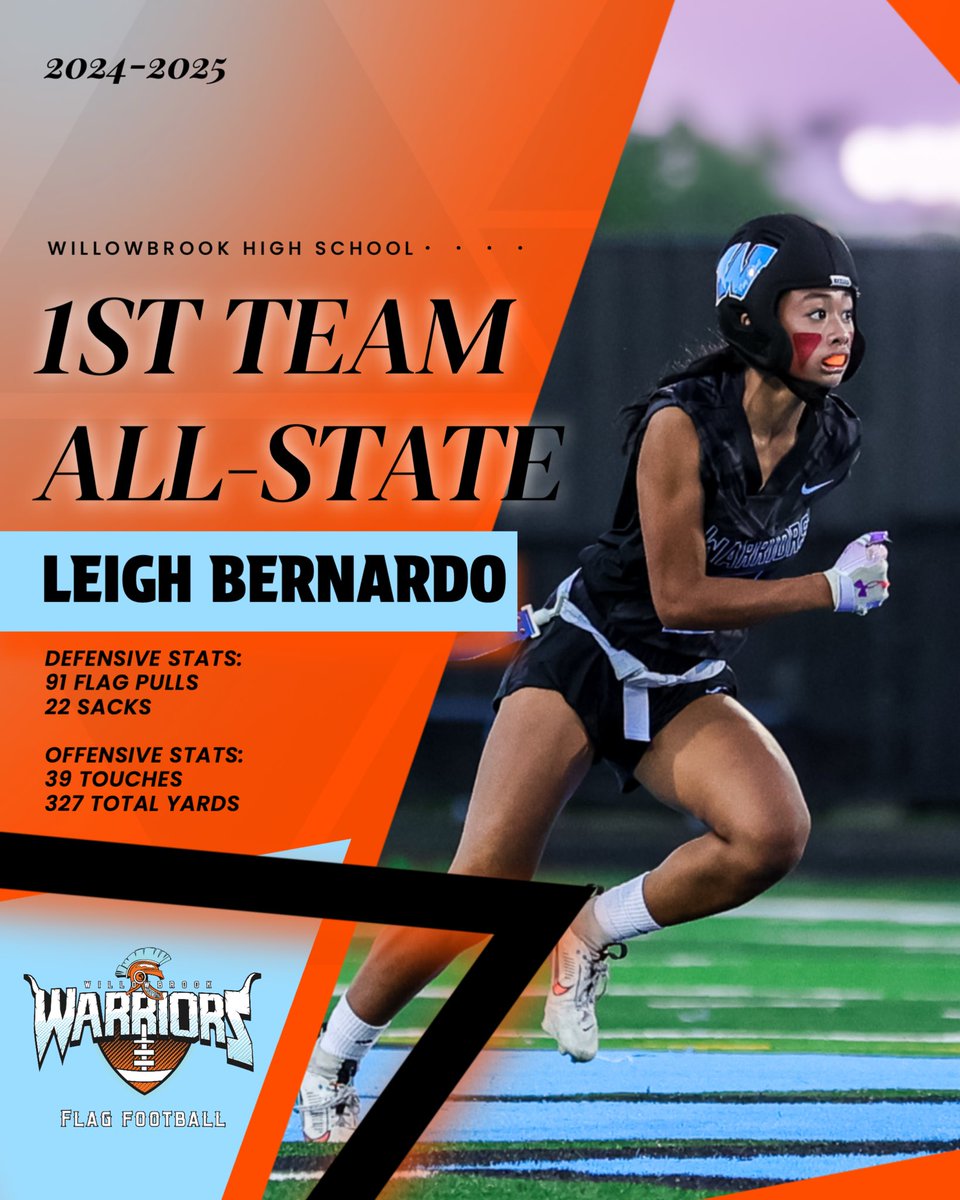 WB_ATHLETICS's tweet photo. Congratulations to Marli Smrz and Leigh Bernardo on being selected to the 2024 Chicago Bears Girls Flag Football All-State First Team! #DubsUp 📸@piehousesix @WBFLAGFOOTBALL @WillowbrookHS1 @dkrausewb https://t.co/BkLglGDtcp
