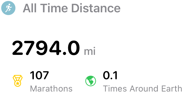 ds_chapman's tweet photo. Nothing too fancy at the moment. Just summarized data from HealthKit workouts I wanted to see, that I couldn’t easily get to anywhere else. https://t.co/NcTpMtVcy9
