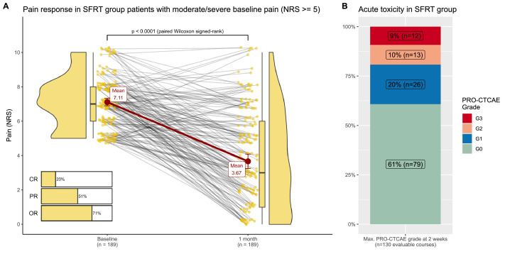 Thilo Schuler MD tweet media
