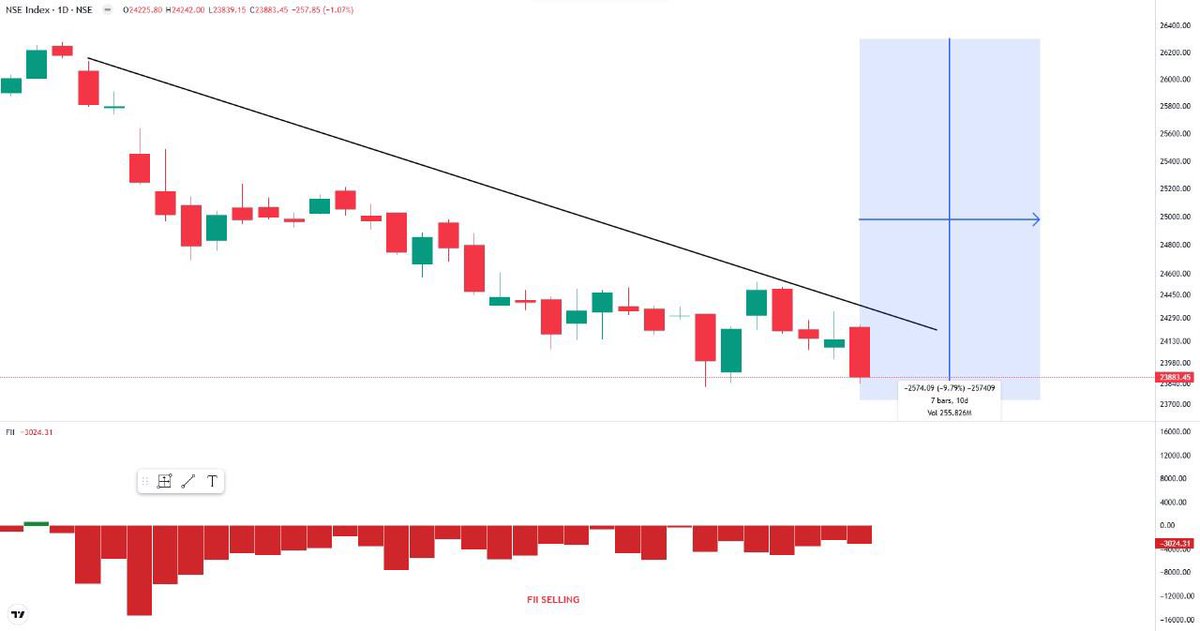 Ayushi Chky tweet media