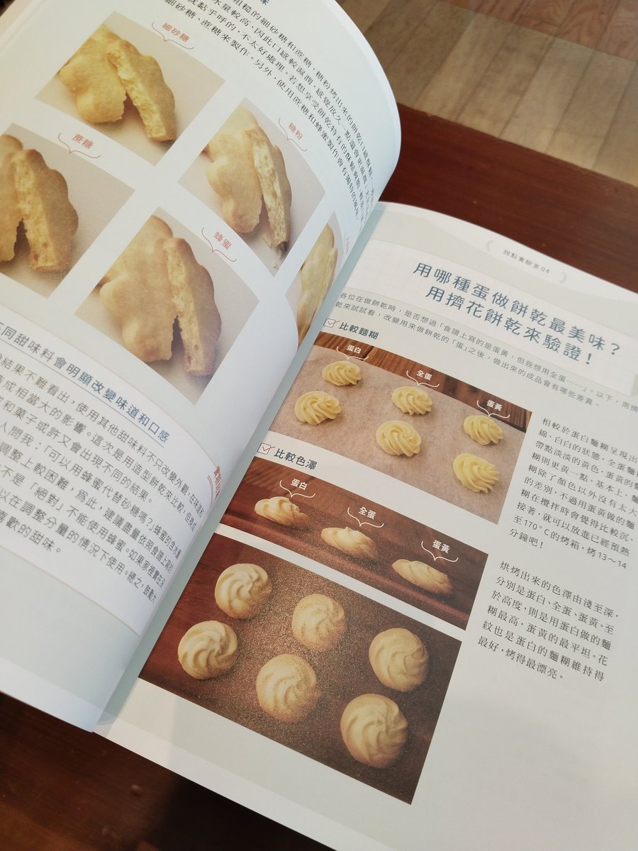 Kinocbth's tweet photo. 不失敗的甜點配方研究室
ตำราสูตรทำขนมหวาน 8ชนิด 47รูปแบบ ขั้นตอนการทำพร้อมรูปภาพอย่างละเอียด โดยรวบรวมปัญหาที่พบบ่อยในการทำขนมไว้ด้วยค่ะ เนื้อหาภาษาจีนตัวเต็ม จำหน่ายที่สาขาพารกอนค่ะ
(ISBN 9786267528280 / Price 758 THB)
#cheesecakes #Cake #dessert https://t.co/m2zFpMbMXI