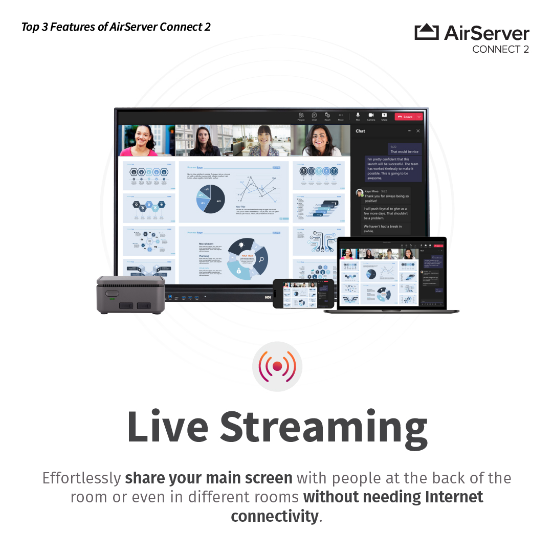 HDinteractive1's tweet image. Enhance your connectivity with the AirServer Connect 2. 🌐

Key Features:
✅ Live streaming capabilities
✅Simple setup process
✅Cast directly from your favourite apps

Find out more at hdinteractive.com.au

#techcore #technologycore #airserverconnect2