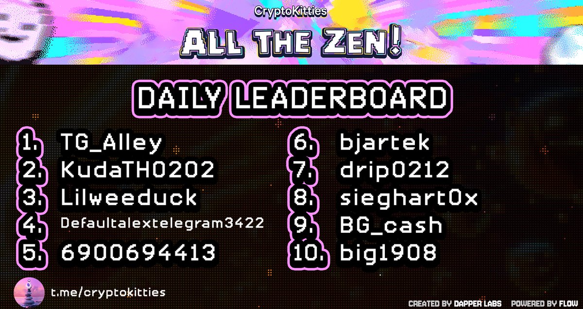 🏆🐱 👏 Congrats to today's furry champs! 🐱🏆