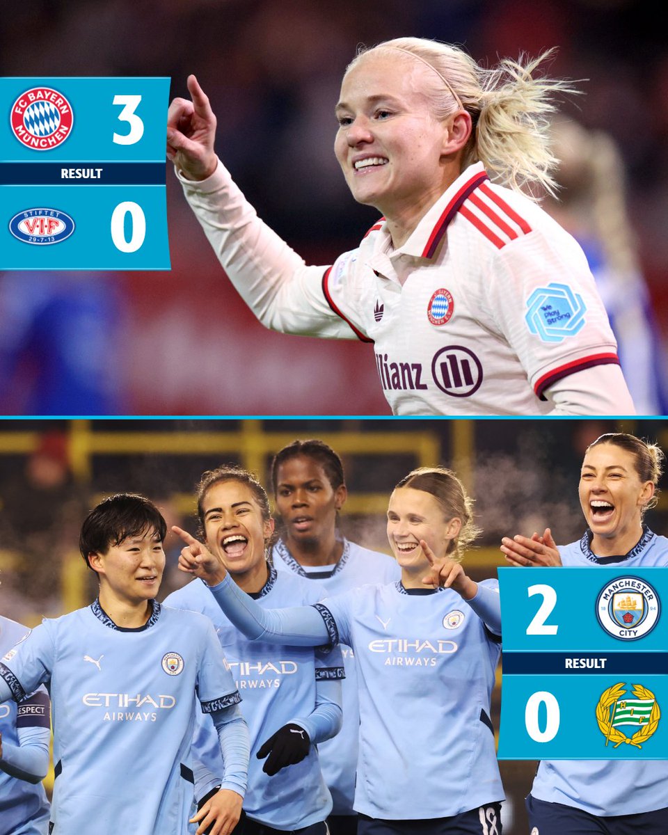 feemfutbool's tweet photo. 💯 Bayern y Man City mantienen su racha perfecta 🔥
@UWCL
#UWCL #FútbolFemenino https://t.co/na19SOqjdj