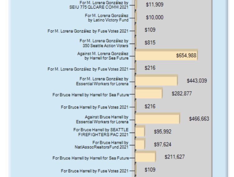 Gordon Padelford tweet media