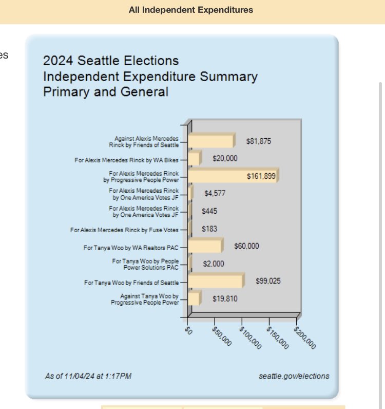 Gordon Padelford tweet media