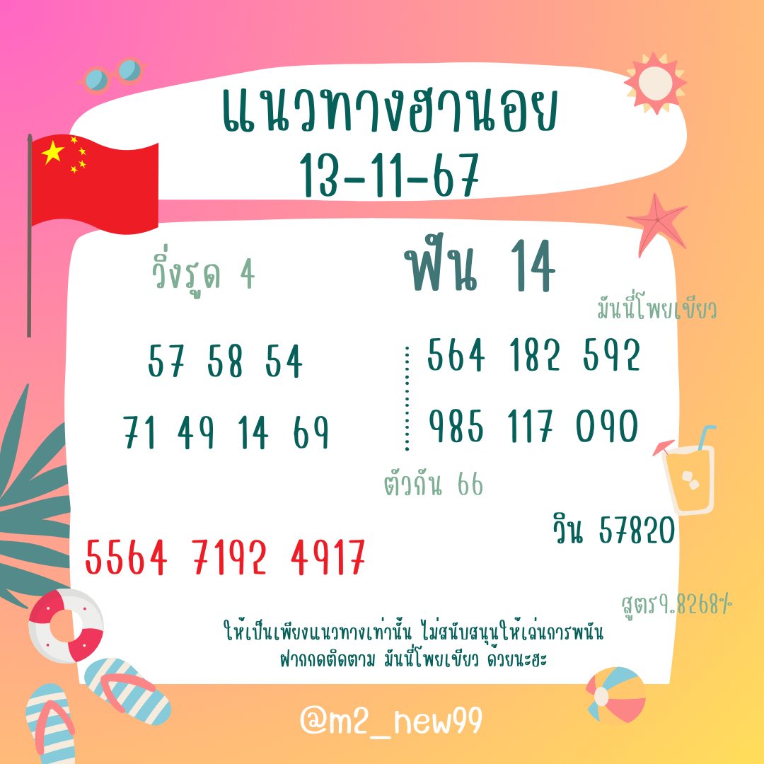 m2_new99's tweet photo. 🇱🇦 🇱🇦ลาวพัฒนากับนอยรวมจ้า 13-11-67 🇻🇳🇻🇳
ใครกดรี กดใจ ขอให้ถูก 3 ตัวตรงๆ ทั้งนอยและลาว ✨

#หวยลาว #หวยฮานอยวันนี้ #หวยลาวพัฒนา #หวยงวดนี้ https://t.co/ouczdMrELj