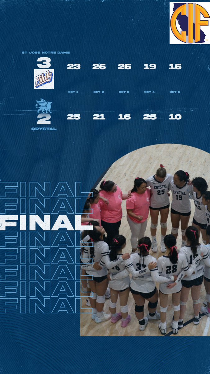 What a team, what a season, what a legacy our seniors leave behind. Well done Gryphons! Excited for what next fall will bring. Congrats and good luck to <a href="/SJNDathletics/">SJND Athletics</a>