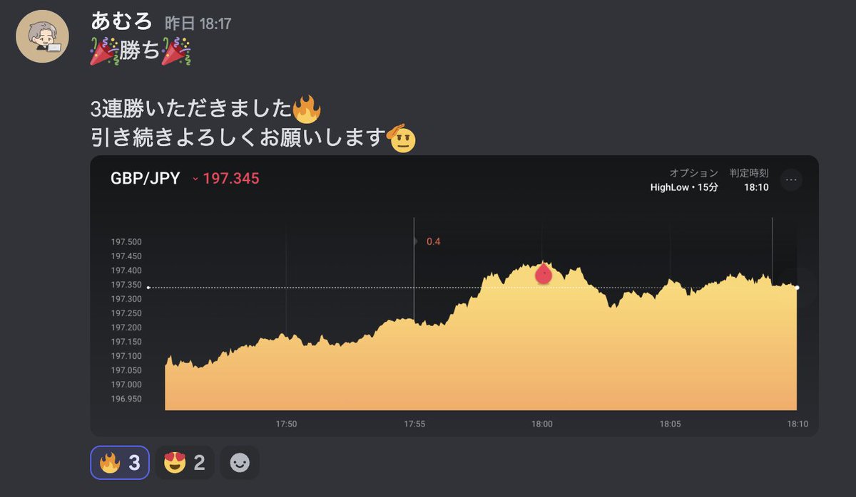 絶好調🔥