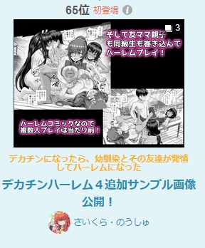 pixivに昨晩投稿したイラストがランクインしました!
皆さんありがとうございます!
12月上旬発売の新作
「デカチンになったら巨乳幼馴染とその巨乳友達たちが発情してハーレムになった!!4 友ママ並べ」は
現在予告中です!お気に入り登録よろしくお願いします! 