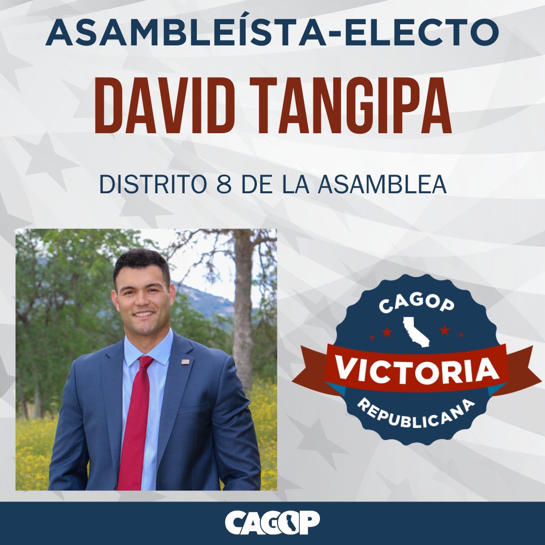 cagopenespanol's tweet photo. ¡CAGOP felicita al asambleísta electo David Tangipa por su victoria en el #AD08! https://t.co/EYn7UDo0lQ