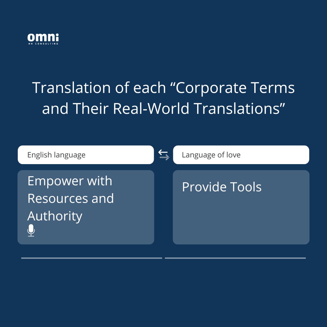 OmniHRC's tweet photo. Ever wondered what those corporate buzzwords really mean? 🤔 Check out our “Corporate Terms and Their Real-World Translations” to decode the jargon! 📚✨

Ready to upskill your organization? Dive into our courses at Omni and transform your team’s communication and efficiency! https://t.co/qQOl6fQjqC