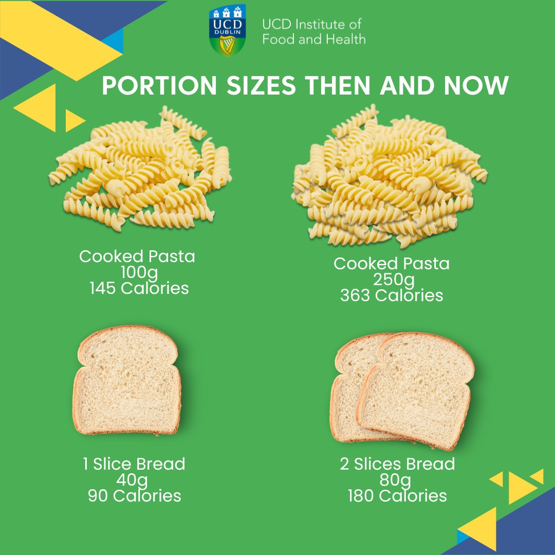 UCDFood&Health tweet media