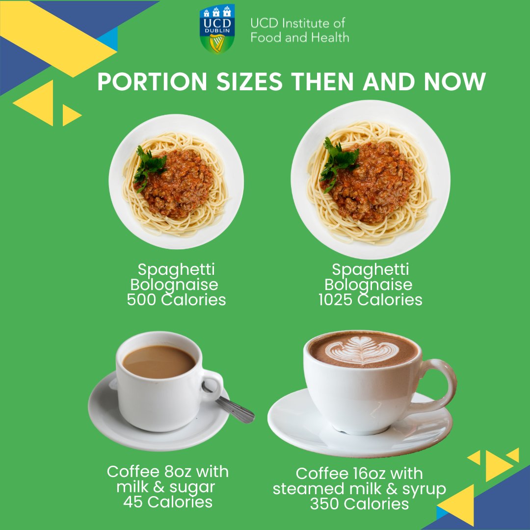 UCDFood&Health tweet media