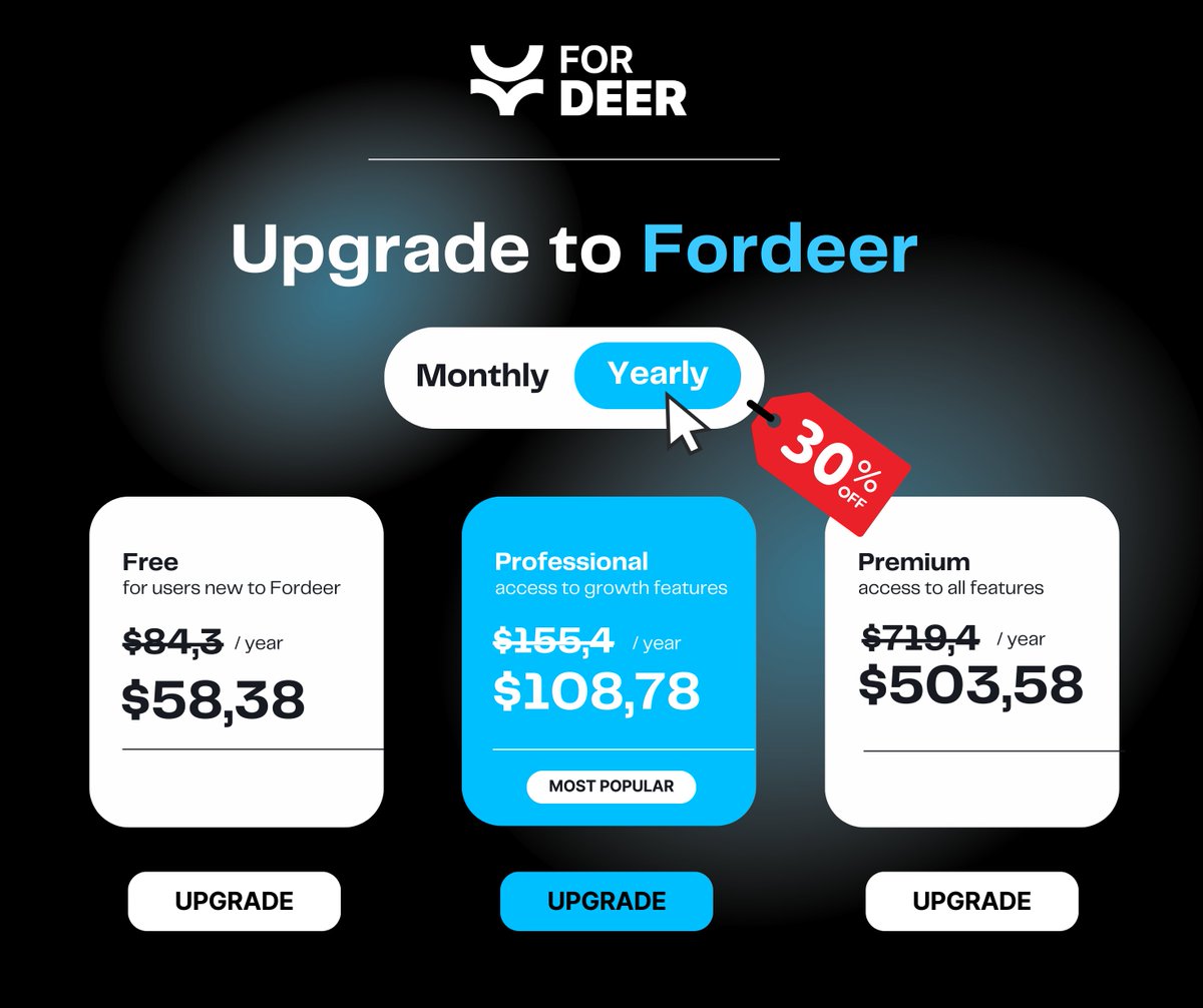 Fordeer Commerce tweet media