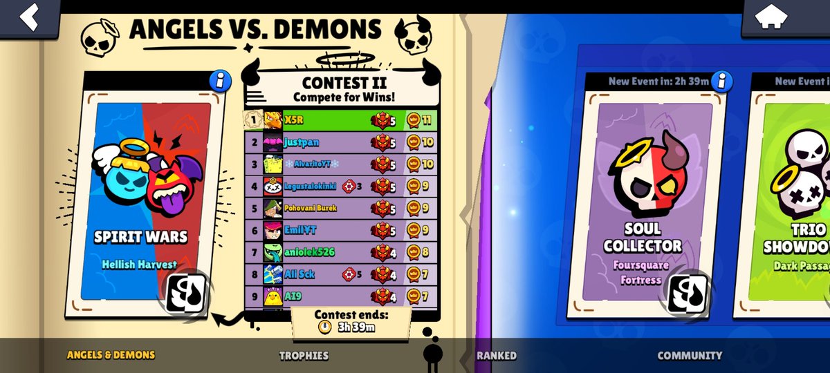 NascimentohAlex's tweet photo. About my contest room. We played for 5 drops only? Don't wish enter in room with less players @BrawlStars https://t.co/D2yuu3aLC5