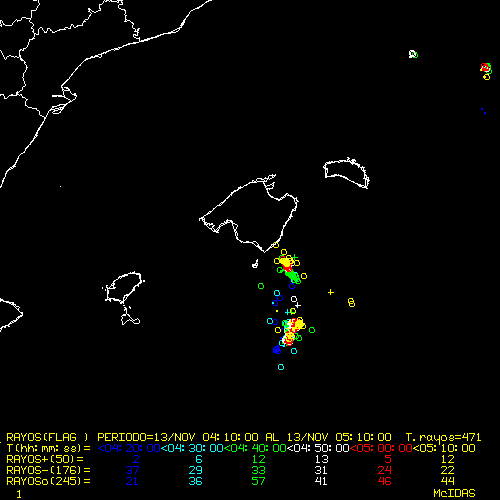 AEMET_Baleares's tweet photo. Forta tempesta a punt d'impactar al Llevant de Mallorca. https://t.co/79sPQwzYFf