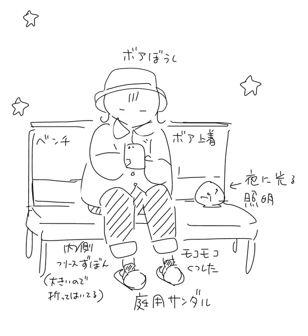 このスタイルで暮らす季節がきたな 