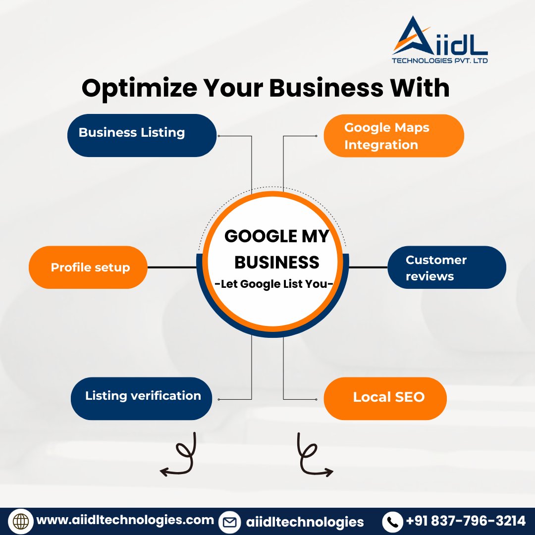 Optimize Your Business With GOOGLE MY BUSINESS
-Let Google List You-
>>Business Listing
>>Google Maps Integration
>>Profile setup
>>Customer reviews
>>Listing Verification
>>Local SEO

Visit our website! aiidltechnologies.com

#GoogleMaps #reviews #LocalSEO #BusinessListing