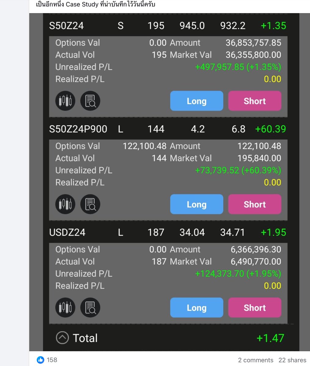bunnytrader2's tweet image. #pegpunyawee พี่เขาทำได้ระดับนี้
เท่าที่ทราบคือมีประสบการณ์ไม่ต่ำกว่า12ปี ไม่รวมการอ่านหนังสือเท่าที่มีเวลาว่างที่ทำเป็นนิสัย
อันนี้บันนี่เห็นมากะตา ตั้งแต่ 10กว่าปีก่อน บนบีทีเอส ก้ออ่านหนังสือพวกการลงทุนและการมีวินัย
ขั้นสุดมากๆ
จนเห็นความสำเร็จ
1วินัย2ปรับปรุงตลอด