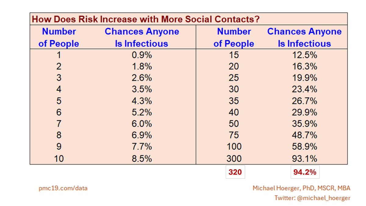 Mike Hoerger, PhD MSCR MBA tweet media