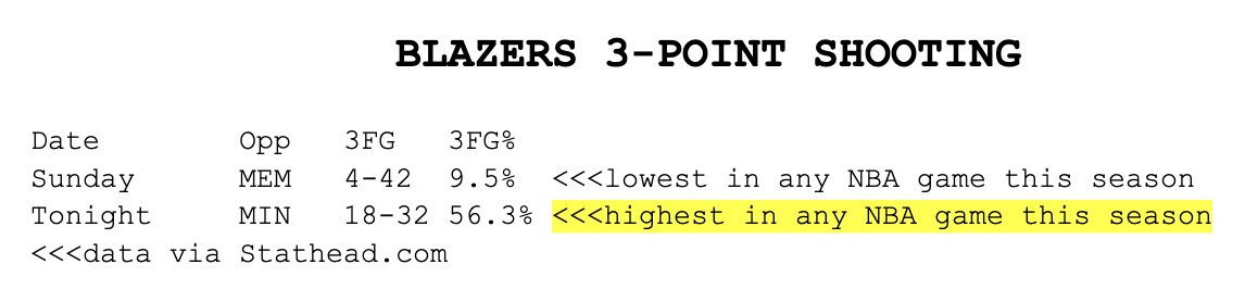 Tom Haberstroh tweet media