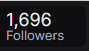 Lijourt's tweet photo. AYO WHEN THE HELL WE GET SO CLOSE TO 1700!? 

Ty all ya lovely noodles for supporting this cowblin! If you wanna help the gob hit 1.7k or higher follow on https://t.co/zdhenwXoFG

Gob is now entering planning of celebration strim mode! yes yes!!!

#Vtuber #Goblin #Cow #bignumber https://t.co/qKBP16vv1Q