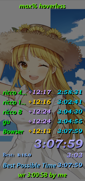 shadowmario27's tweet photo. 119.6 hoverless 2 minute improvement https://t.co/mWTidD1qUs