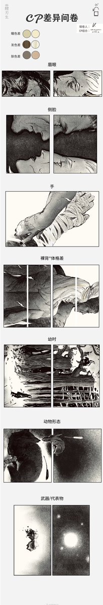 VIG_ROUS's tweet image. WoL and Gaius