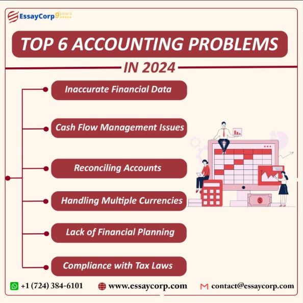 EssayCorp tweet media
