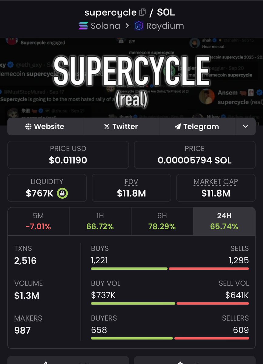 TTT 🧸 tweet media