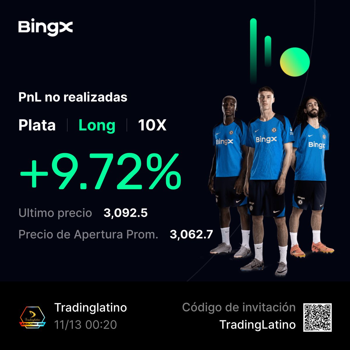 Jaime Merino | TradingLatino tweet media