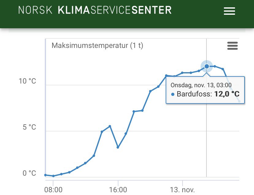 Torsten Hanssen tweet media