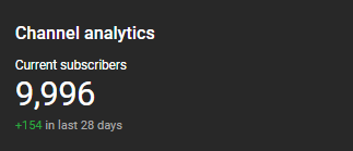 CodingCleverly's tweet image. Four more to reach the 10k milestone! 🎉 Thank you all for the incredible support. Next goal: 100k subscribers! Let me know which languages you’d love to see content in—your input means a lot!