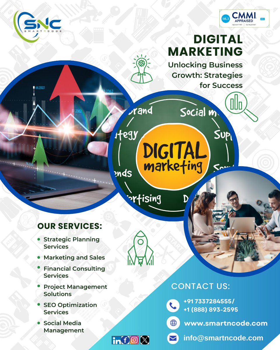 SMARTnCODE TECHNOLOGIES PVT LTD tweet media