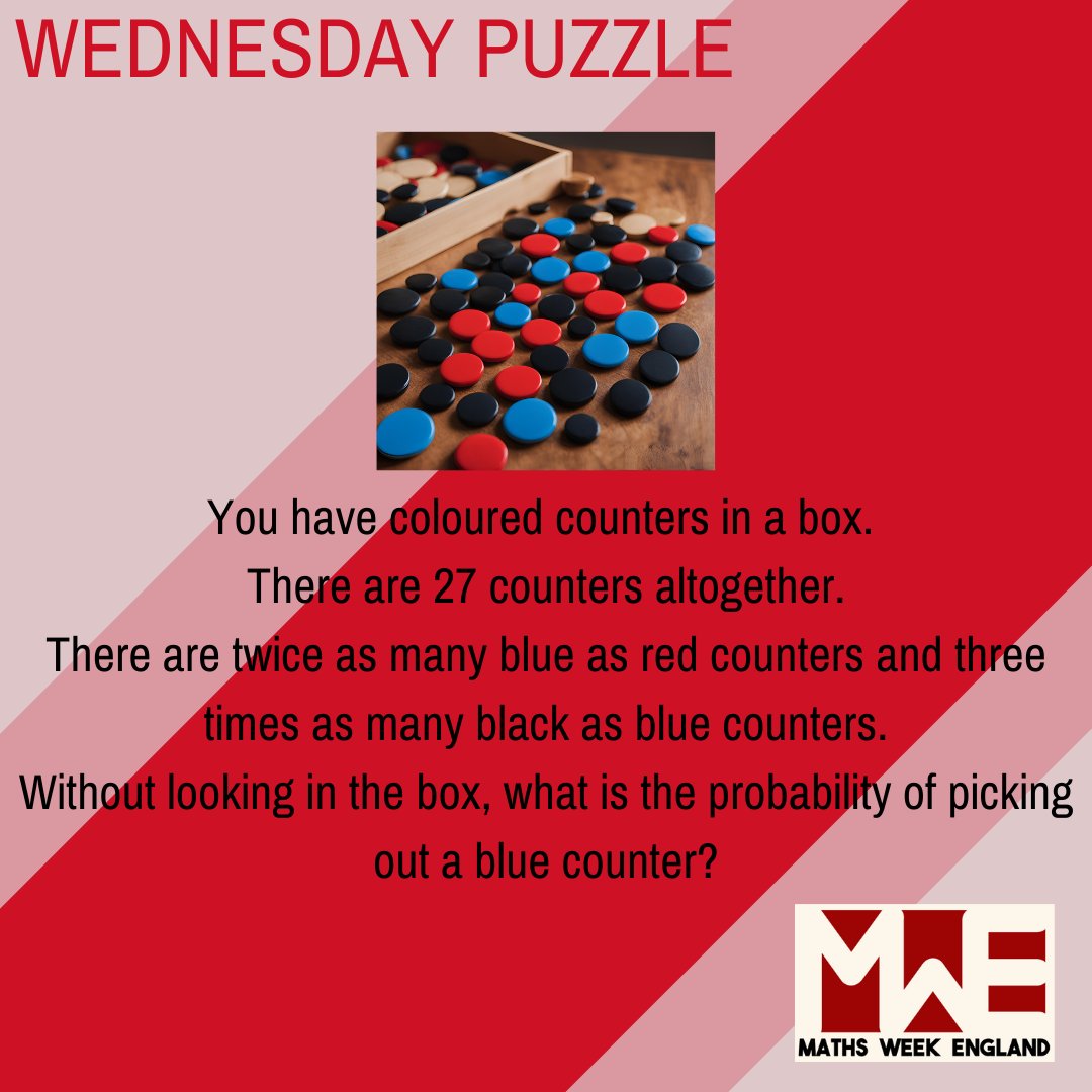 🎉 It's Day 3 of #MWE24 🧩 Challenge yourself and join in the fun by checking out our website at mathsweekengland.co.uk for all our puzzles and solutions. Let's make this week a celebration of numbers! 💡✨ Let’s do this! 💪🧠 #MWE24  #MathsToday #MathsChat #KS2