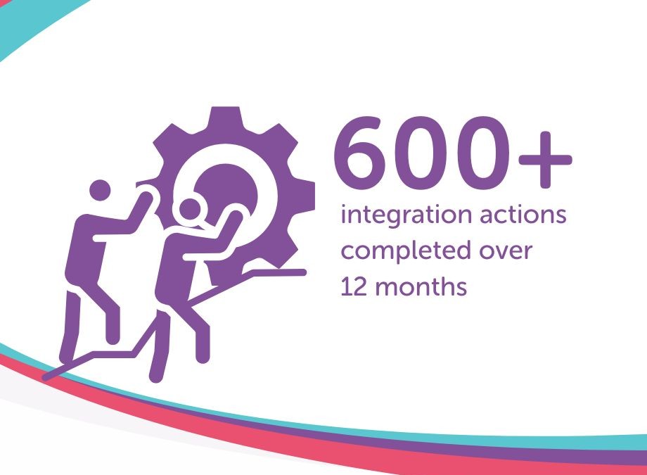 Avenues Group (@avenuesgroup) on Twitter photo Celebrating one year of collaboration! π <a href="/HampshireAutism/">AutismHampshire</a>'s integration with Avenues Group has strengthened our support for the autistic community. A huge thank you to everyone who made this journey possible. Here's to continued growth!
Read more: avenuesgroup.org.uk/news/one-year-β¦ Celebrating one year of collaboration! π <a href="/HampshireAutism/">AutismHampshire</a>'s integration with Avenues Group has strengthened our support for the autistic community. A huge thank you to everyone who made this journey possible. Here's to continued growth!
Read more: avenuesgroup.org.uk/news/one-year-β¦