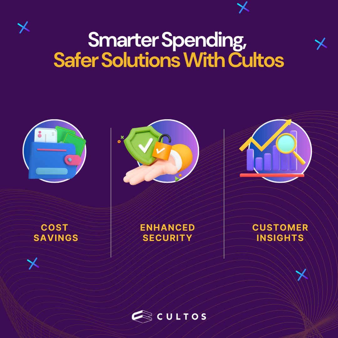 Take your brand to the next level with Cultos! 🚀💼 Experience smarter solutions for a future-ready business. 💡✨

Ping us at: hello@cultosglobal.io

#CultosGlobal #GrowWithCultos #GameChanger