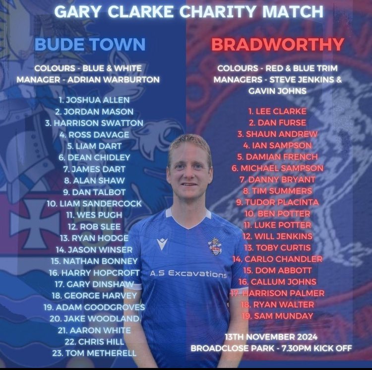 BudeFc's tweet photo. Match Day 💙⚽️

This evening we welcome @Horniwinks legends to Broadclose for Gary Clarkes Charity match.

Gates open at 6pm

Food and drinks available 

£5 entry (cash preferred)

Thank you to everyone who have helped organise, donated and given their time 🙌

@swpleague https://t.co/446kMZDhnl