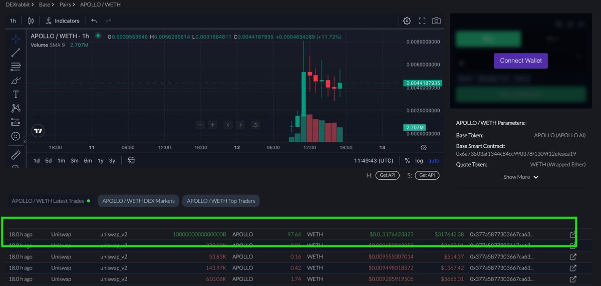 DEXRabbit tweet media