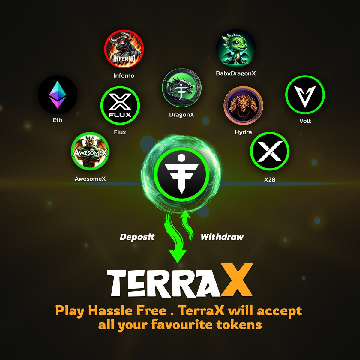 TerraX_Official's tweet photo. Turn taps into TitanX. 

TerraX - bringing GameFi to $TitanX

If you haven’t already, join us on our Telegram 👇 
🔗 https://t.co/13nntBNDQb

#BuildOnTitanX #BuildOnX28 #DragonX #Ethereum #BabyDragonX #Volt #Hydra #Flux #AwesomeX #Inferno https://t.co/LRbMbnzX22