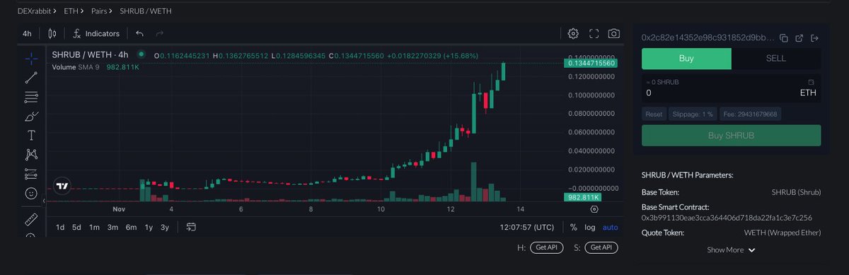 DEXRabbit tweet media