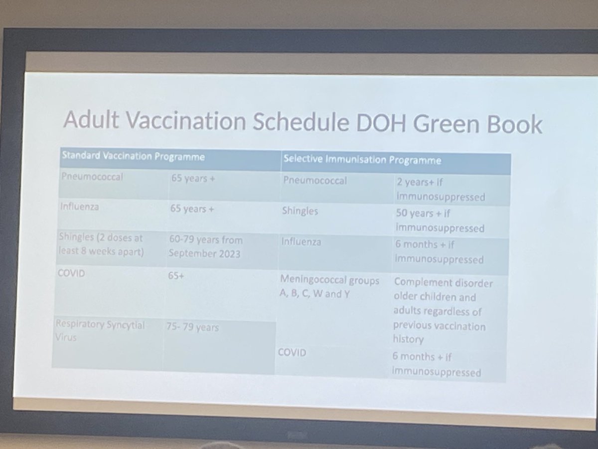 Sarah Dyball (@sarahdyball1) on Twitter photo Important to remind our rheumatology patients about vaccination
💉 In 2023 the UK switched to ‘Shingrix’ vaccine - it is not live therefore suitable for immunocompromised patients
<a href="/Man_R_A/">Manchester Rheumatology Afternoon</a> Important to remind our rheumatology patients about vaccination
💉 In 2023 the UK switched to ‘Shingrix’ vaccine - it is not live therefore suitable for immunocompromised patients
<a href="/Man_R_A/">Manchester Rheumatology Afternoon</a>