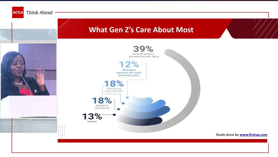 Do you know what Gen Zs are interested in? Is your company aligned to meeting these needs? Here's a view presented by <a href="/RachelDumba/">Rachel D</a> on what you should be focusing on in managing Gen Zs. #ACCAMC24